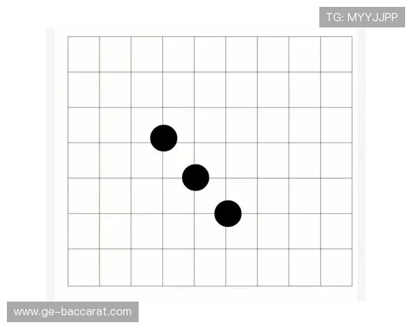 六黑三白棋局解析与策略探讨：探索新型棋类游戏的玩法与技巧