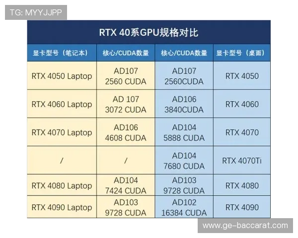 华硕笔记本如何进行游戏性能优化与流畅运行设置技巧 华硕笔记本如何进行游戏性能优化与流畅运行设置技巧